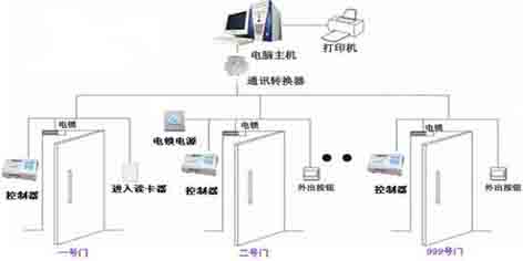 -XC889ϵTڽKˮa(chn)ƷB